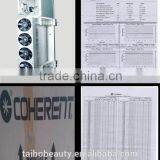 Skin Resurfacing 10600nm Skin Resurfacing/ Scar Removal RF Tube 100um-2000um Co2 Fractional Laser Machine /ultra Pulse Co2 Laser Price thumbnail-4