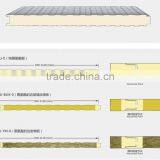 Insulated Roof Panels thumbnail-1