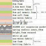 Air Suspension Pocket Spring Mattress thumbnail-2