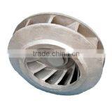 Iron Casting Manufacturer,casting Iron Wheel,big Iron Casting Wheels