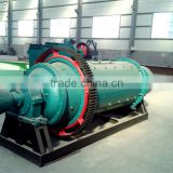 mini ball mill with ISO