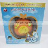 Apple Learning Holy Quran Machine
