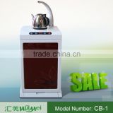 Water Boiler in China