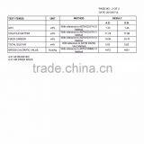 Oupusen 8 mm Indonesia Bulk Iron Wood Pellets thumbnail-5