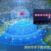 Coast Defense Radar Remote Ship Fusion Video Surveillance AIS Fusion Multi-sensor System thumbnail-2