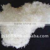 Silk Cotton for Gilding Gold Leaf Cotton Yarn thumbnail-1