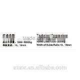 Elevator Safety Gear OX-210A, Lift Parts thumbnail-4