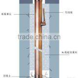 Copper Clad Steel Ground Electrode thumbnail-1