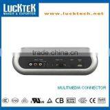 Multimedia Connector Media Hub for Hotel