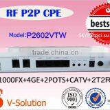Lowest Price For CPE P2P With WIFI And CATV