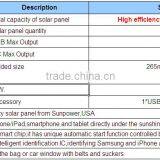 High Efficiency Solar Panel 12w Charger Folding Solar Charger thumbnail-2