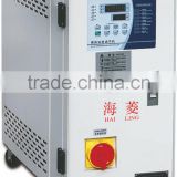 Now hot sale controller for Electroplate Industry molding machine