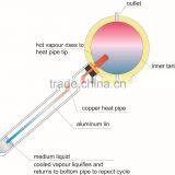 200 Liters High Pressure Solar Geyser thumbnail-2