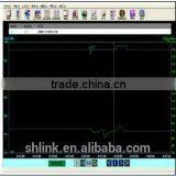 Hospital Instrument ABPM 50 Top Sale Ambulatory Blood Pressure Monitoring thumbnail-4