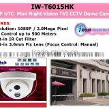 IW-T6015HK TVI 1080P Night Vision Cheap CCTV Camera thumbnail-1