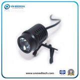 China Supply Promotion Price Dental Surgical Loupes thumbnail-1
