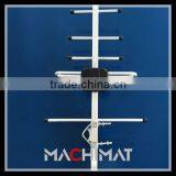 High Gain Uhf tv Yagi Antenna Yagi Antenna With Black Box 5 Elements thumbnail-1