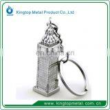 Custom Metal Keyring Toy Sports Car thumbnail-3