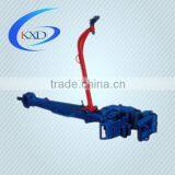 Type B Manual Tong With Discount Price