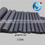 Vacuum Furnace Graphite Heating Rods High Strength Graphite Rods thumbnail-2