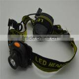 Brightest Led Headlamp Light, Head Strap Headlamp