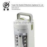 Led Rechargeable Emergency Light Light Emergency Solar Power Emergency Light thumbnail-3