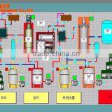 Molecular Distillation Waste Tire Oil Recycling Equipment Complete Finished Product thumbnail-1