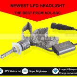 Car Accessories Auto LED Headlight 9005 For Acuras MDX Parts