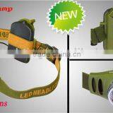 3Watt CREE High Power Rechargeable Led Headlamp With 160 Lumens Outputlamp