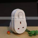 Fan Speed Dimmer Hydroponics Fan Speed Dimmer