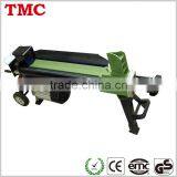 4 Tons Electric Vertical Log Splitter for Sale thumbnail-1