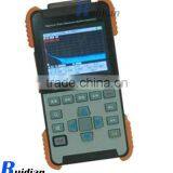 Cable Fluke Passed Built-in VFL