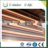 Highly Praised Morden WPC Wood Composite Wall Panel