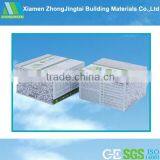 Small Prefab Houses Light Weight Compound Fireproof Foam Insulation Boards thumbnail-2