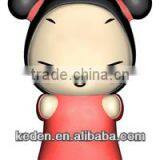 Custom Gift Usb Flash Drive