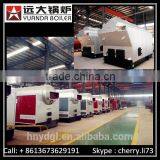 Supply scope of wood pellet steam boiler in China