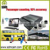 High quality 2 way intercom gsm counter for bus passenger Built-in WIFI