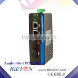 2 100M Fiber to 2 RJ45 10/100M Unmanaged Industrial Fiber Media Converter