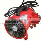 200mm 110V Explosion Proof Axial Fan