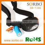 Moving Beam Rechargeable Led Lighting Mining Safety Helmet Lamp thumbnail-6