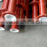 Selling High Temperature Resistant PTFE Lined Pipe thumbnail-2