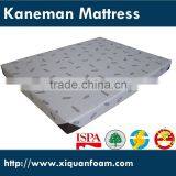 2015 New Design Vacuum Packed Specialized Mattress