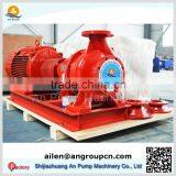 Horizontal End Suction Centrifugal Chilled Water Pumps thumbnail-4