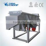 Hot Selling Linear Vibratory Screen thumbnail-2