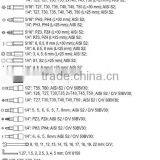 215pcs Germany Design Hand Tool Kit Socket Wrench Set thumbnail-2