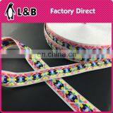 2017 Trimmings Custom Wholesale Ribbon Embroidered Trims Jacquard Ribbon