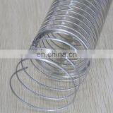 China Supplier Produce Reinforced Spiral Transparent PVC Steel Wire Hose For Oil And Gas thumbnail-3