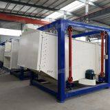 Dry Sand Sieving Machine , Gyratory Screening Equipment thumbnail-2