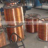 Insulated Enameled Copper Wire Multi Strands Litz Wire in High Frequency Electrical Cable Wire From China thumbnail-5