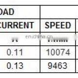 FT-260 Flat Type Micro DC Motor 4.5V 26.5V With PTC thumbnail-3